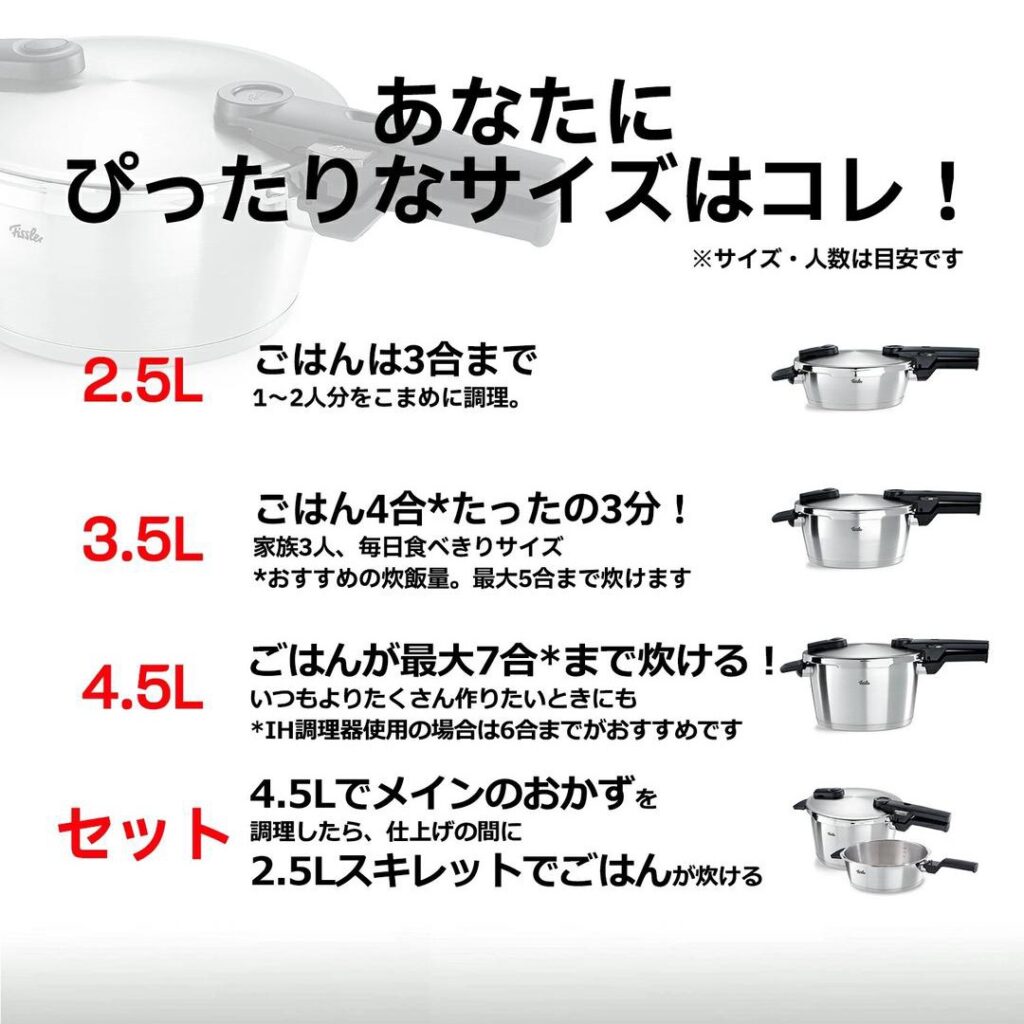 Fissler　フィスラー
圧力鍋 ビタクイック
