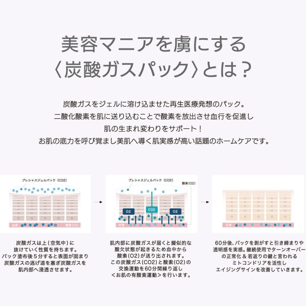 EKATO. の「炭酸ガスパック」 ジェルパック
