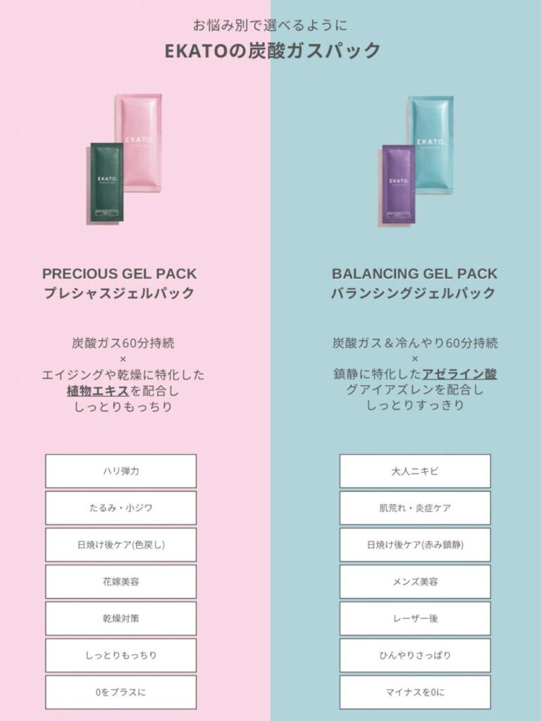 EKATO. の「炭酸ガスパック」　ジェルパック