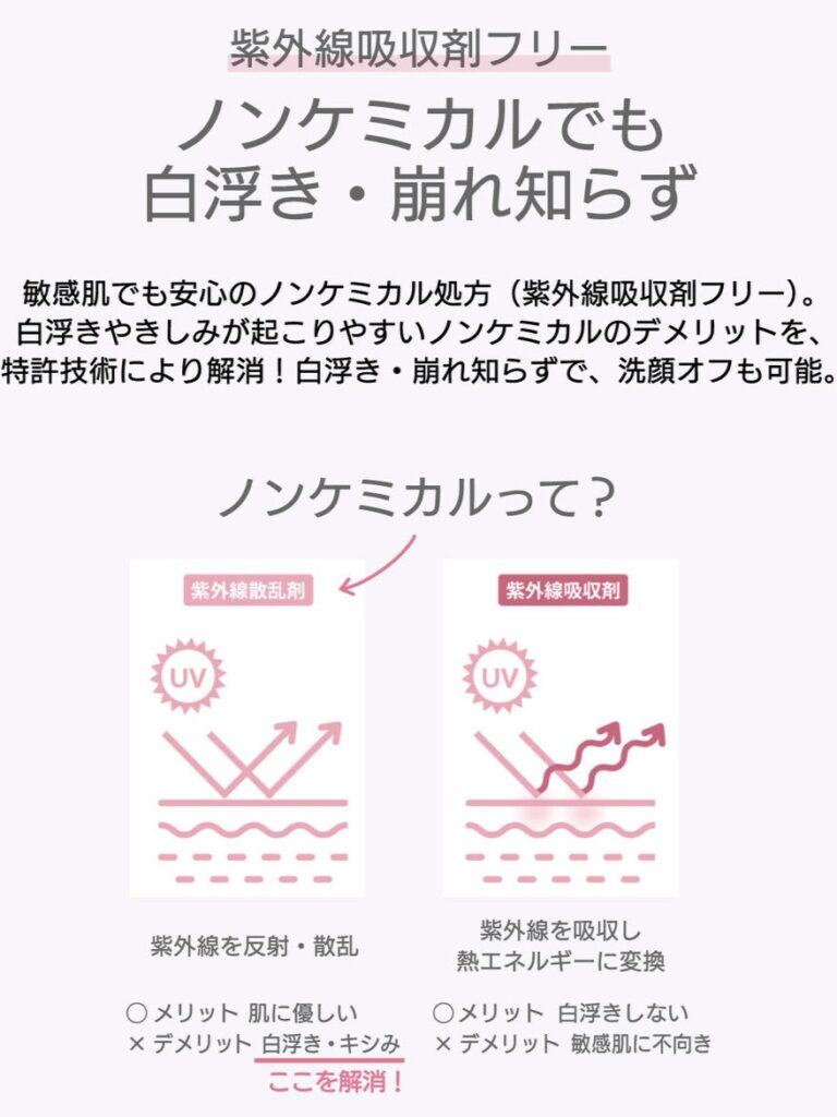 EKATO.
リフティングカラーフィルター 2種セット