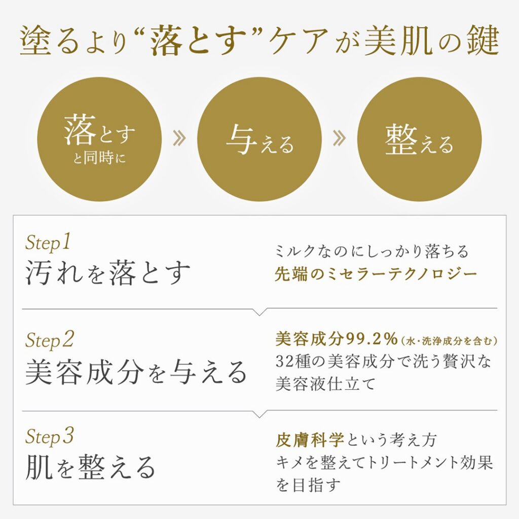 LARRABURE by 潤子ララビュール
大人気商品 計 600mL
HCモイストクリアクレンジングミルク Big 2本セット